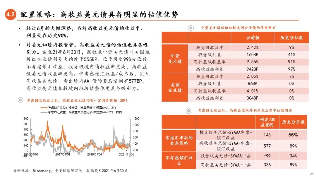 第402页