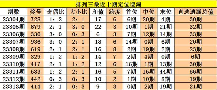 新澳门三中三码精准预测与全面解答解释落实