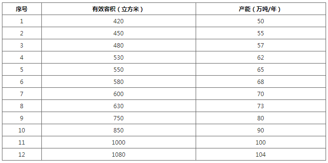 关于2025年天天彩资料免费大全的深度解答与解释落实方案