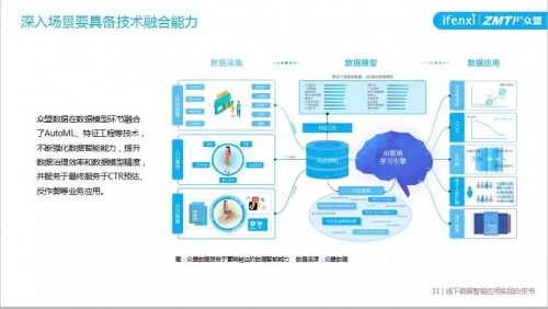 澳门王中王未来展望与资料解析，构建解答解释落实的蓝图