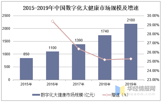 第368页