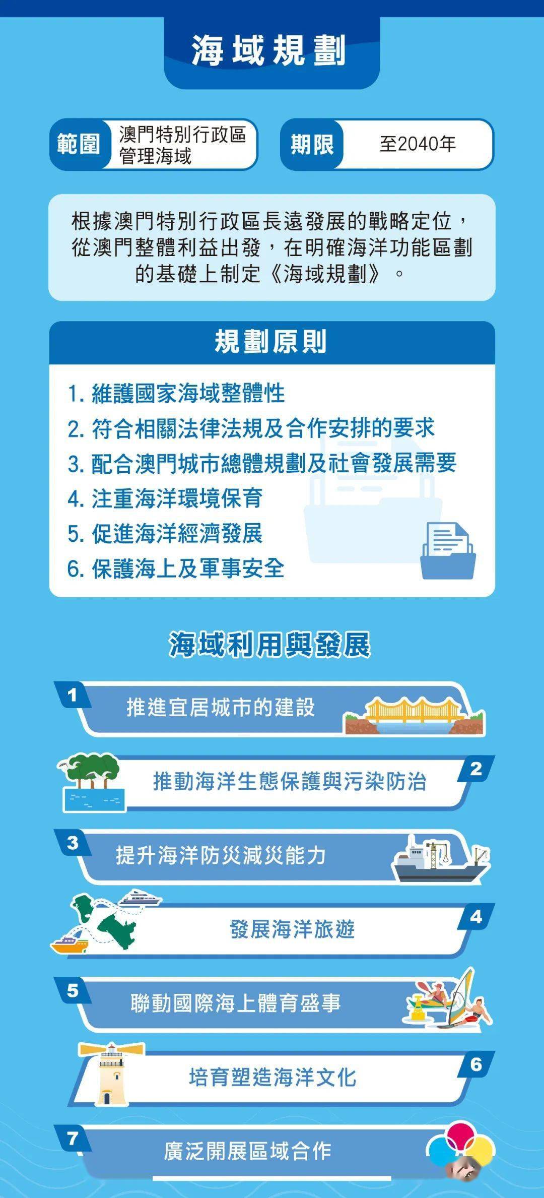 揭秘2025年濠江免费资料的使用方法与全面释义解释落实策略