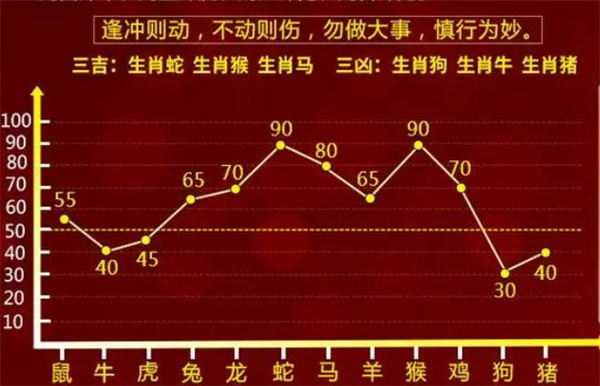 揭秘2025管家一肖一码，准确资料与词语释义深度解读