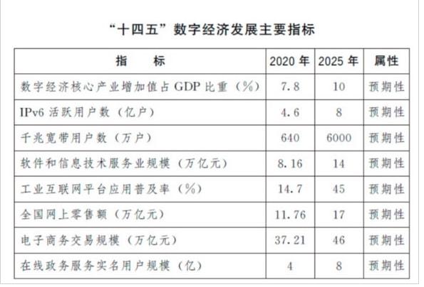 迈向未来，2025正版资料免费资料大全功能详解与最佳实践解读