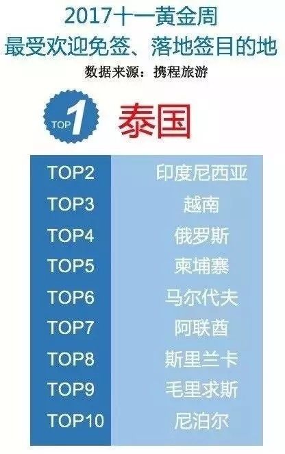 揭秘澳门新趋势，探索2025年新澳门精准免费大全及其深层含义