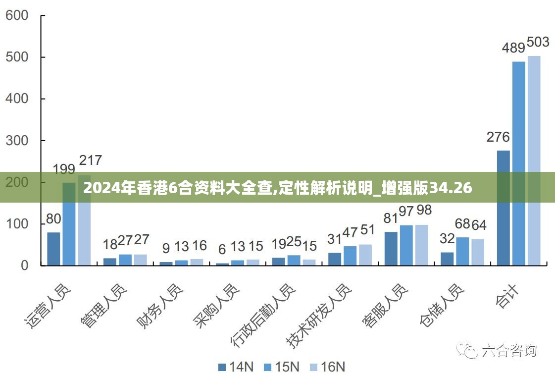 深度解读新澳正版资料更新，揭秘未来趋势与落实策略