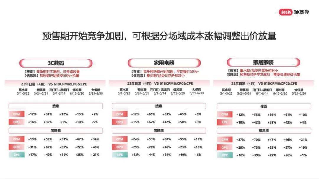 揭秘一码一肖预测真相，深度解读未来彩票趋势与策略