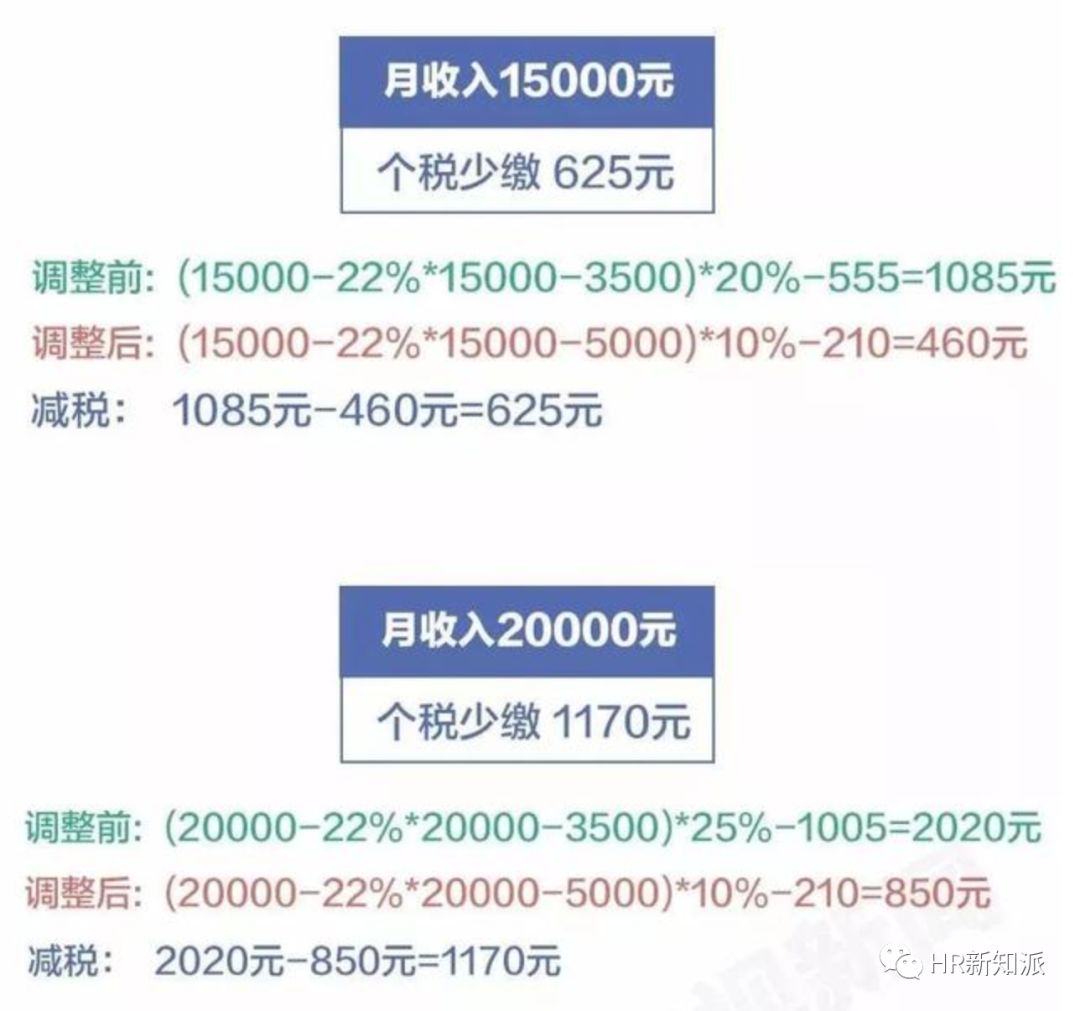 澳门天天彩大全与综合解答解释落实的未来展望（标题）