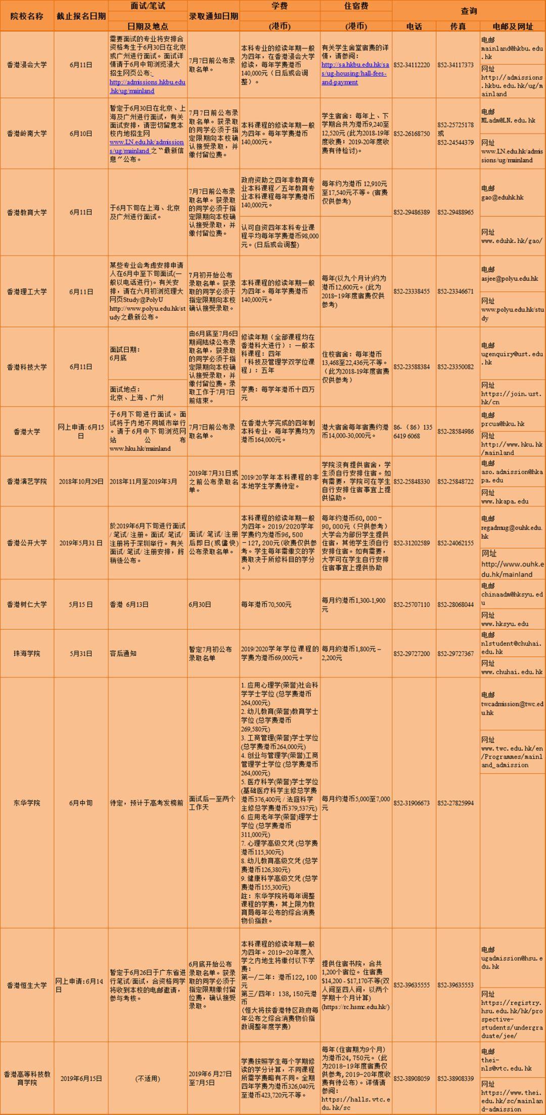 澳门新资料大全的科学解答与落实，探索未来的关键信息（i8i53.65.95）