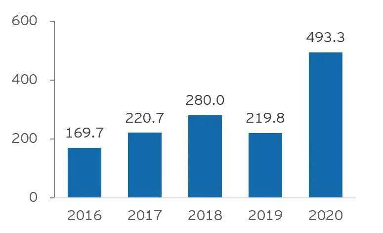 澳门与香港新正版资料优势评测，2025全年免费资料大全概览