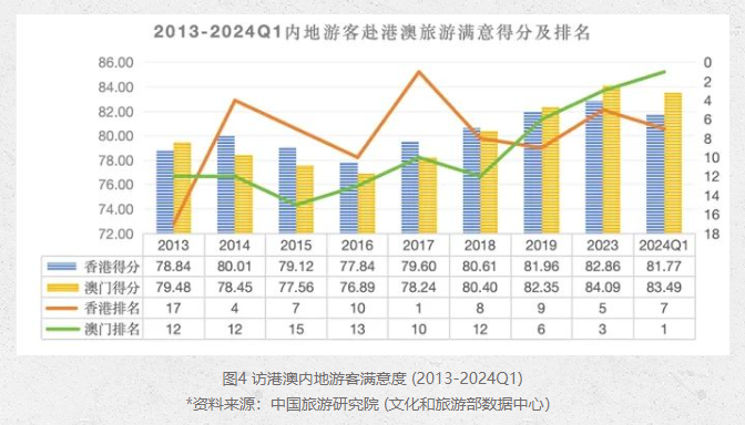 澳门与香港管家婆的精准解析与落实策略，未来之路的探索（标题）