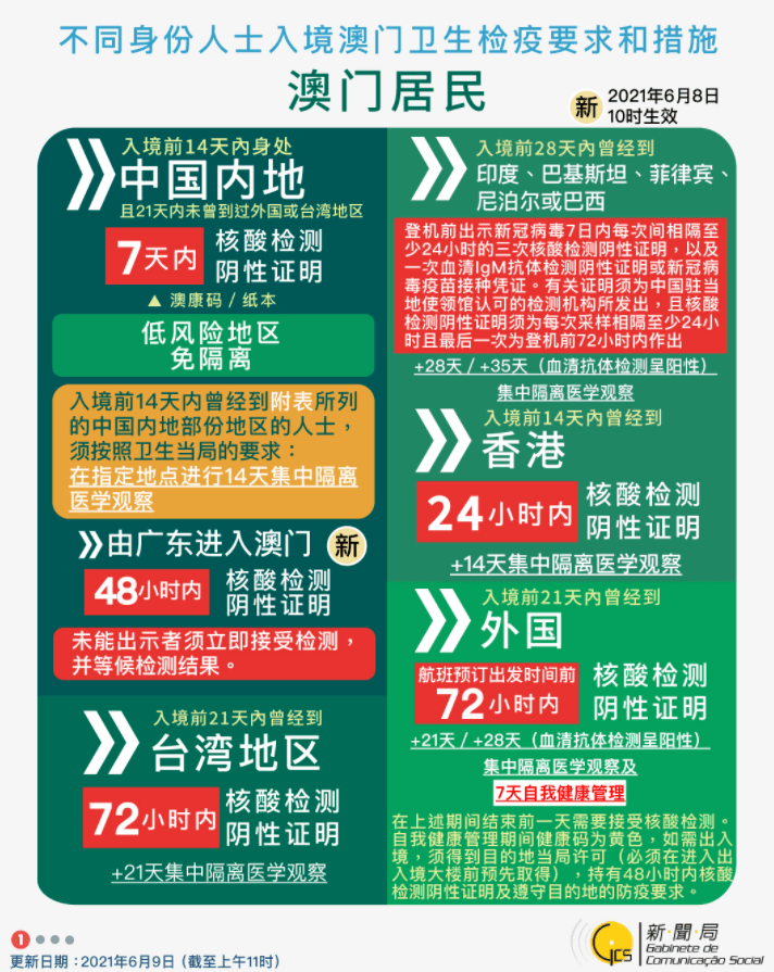 探索澳门正版资料与广东八二站信息——2025新澳门正版精准免费大全与广东八二站资料大全正版官网研究