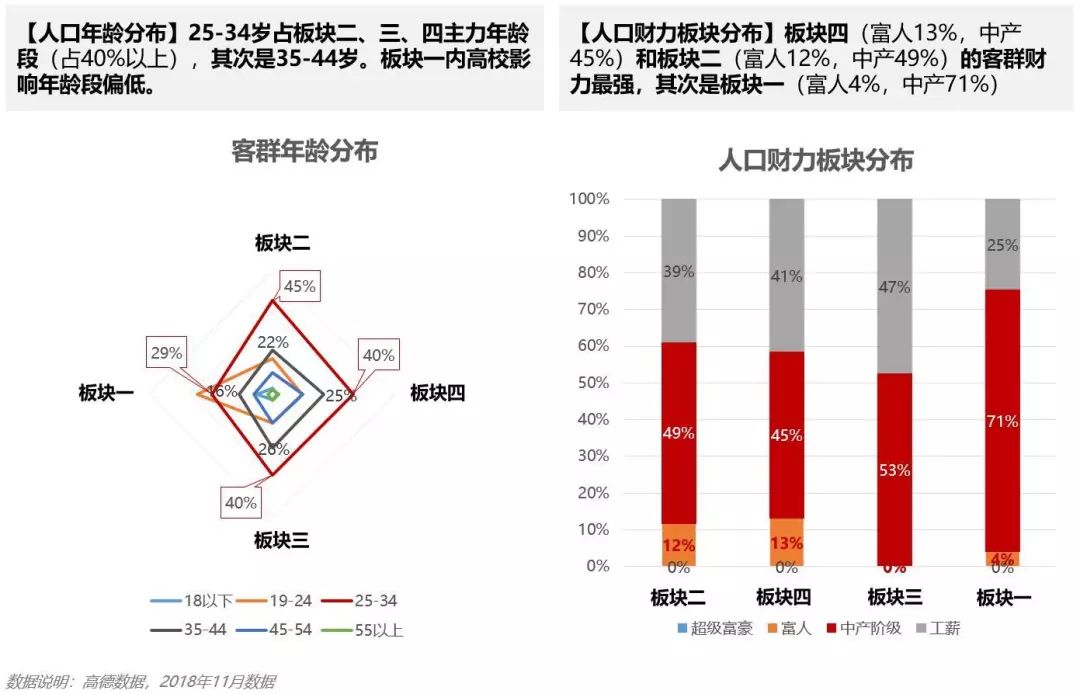 探索未来，新奥集团2025年最新数据资料与特别号码揭秘