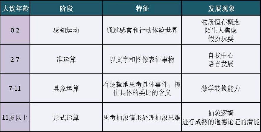 揭秘2025新澳三期生肖预测，实证解答与深入解析