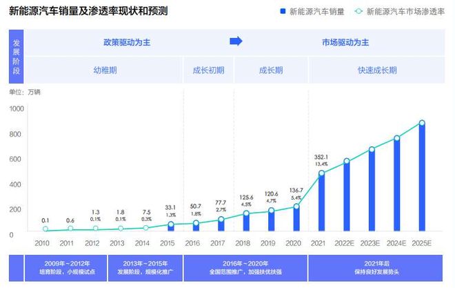 未来视角下的管家婆，探索管家婆软件在2025年的数据来源与发展趋势