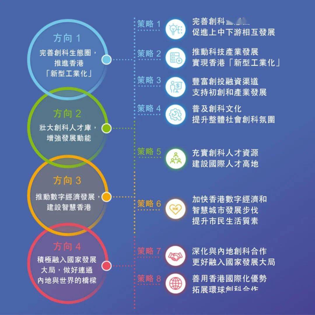 澳门王中王资料解析与未来展望，构建解答解释落实的蓝图