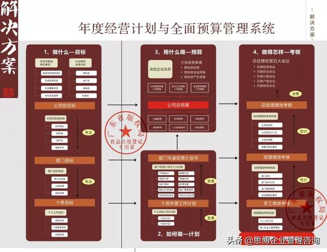 关于2025管家婆一肖一特的解读与探讨——构建解答解释落实方案_z1407.28.97 在国内的应用与影响