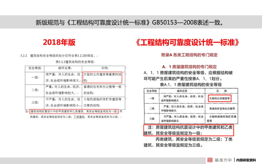 新澳门2025最精准免费大全——全面解答解释落实精准全面攻略