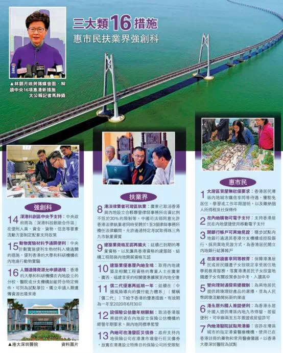 探索未来的澳门与香港，关于2025年全年免费资料大全的全面解读与落地策略