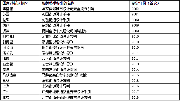 探索未来的新澳门与香港，精准免费大全的释义与落实策略