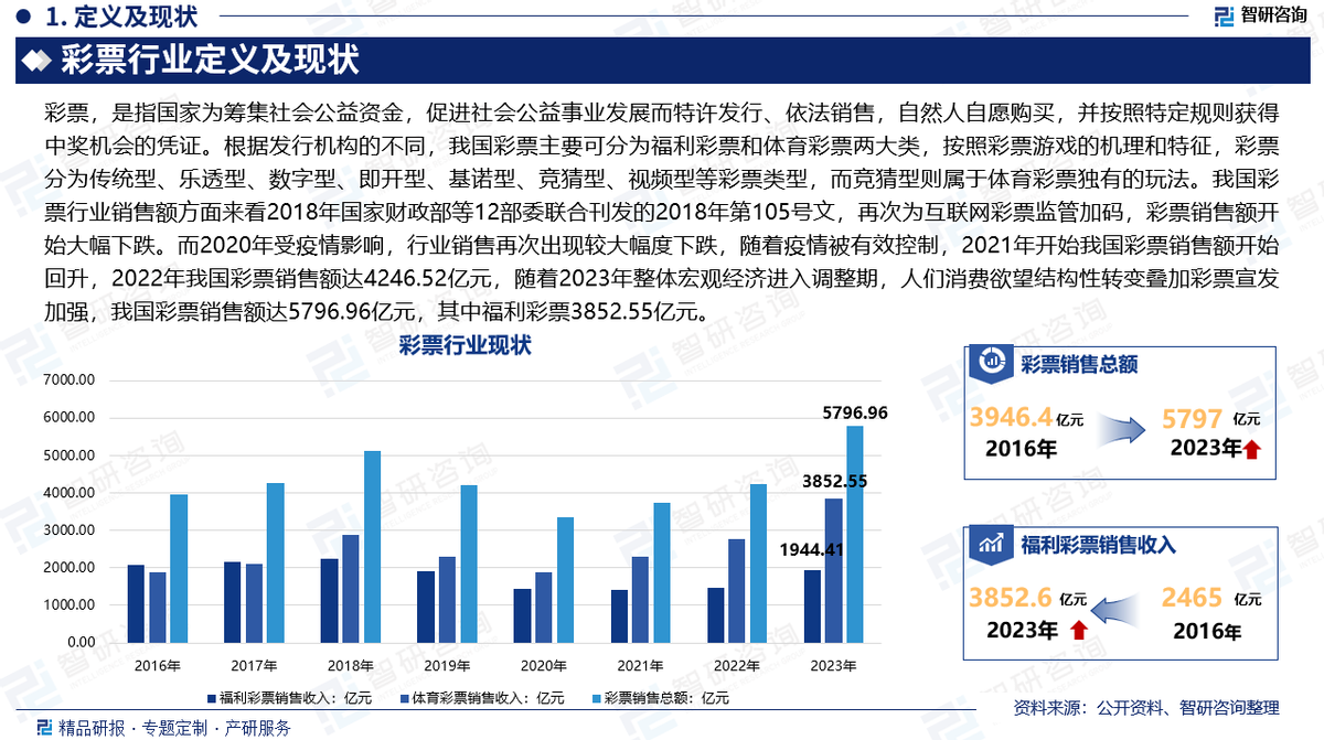 澳门天天彩大全 2025年综合解答解释落实策略研究报告