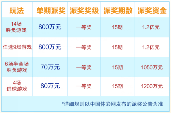 澳门一肖一马彩票预测与解读，迈向精准预测的未来（详细解答解释落实）