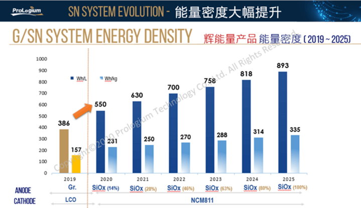 澳门新资料大全与科学解答解释落实的未来展望（2025版）