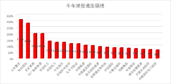 解析2025新澳门正版免费挂牌现象，专家观点与最佳精选指南