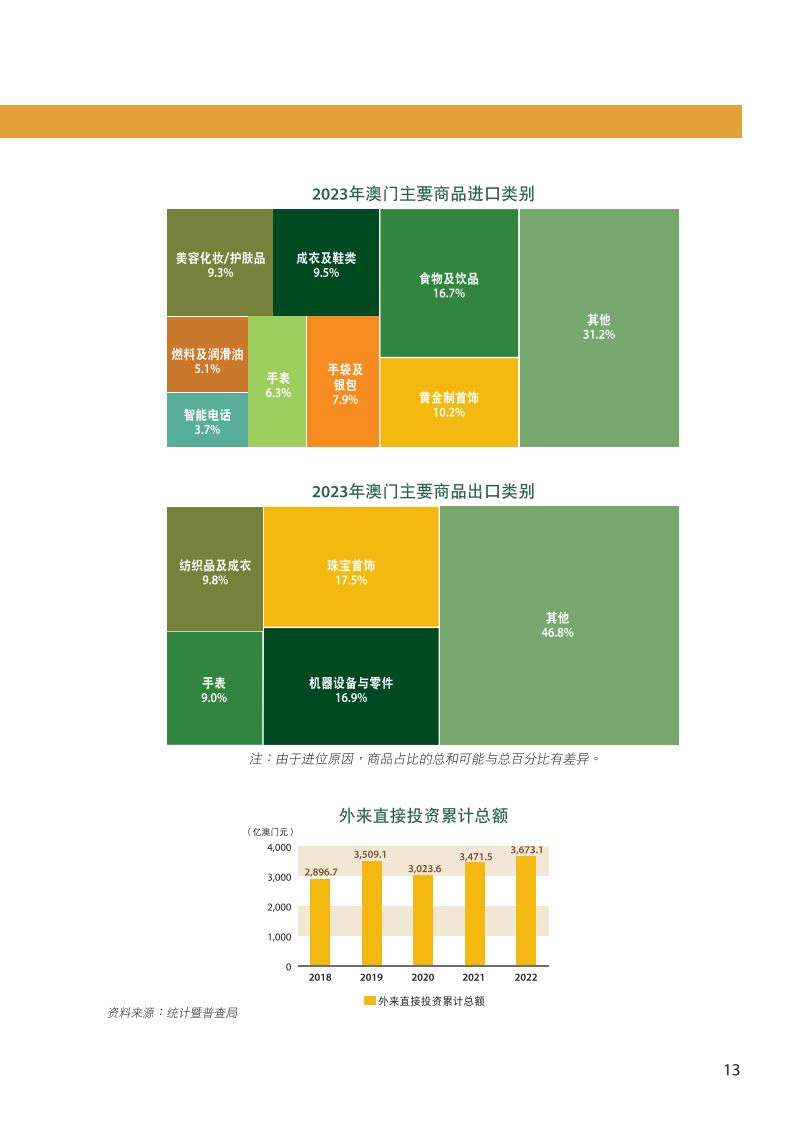 探索澳门，2025年精准资料的全面指南与APP下载大全