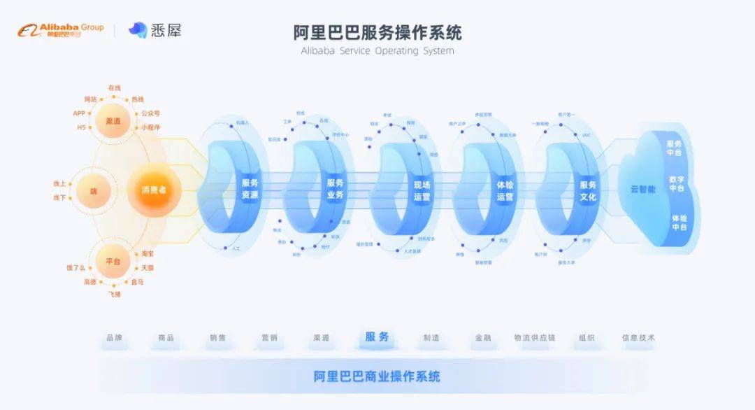 解析2025新澳门正版免费挂牌，专家意见与定义详解