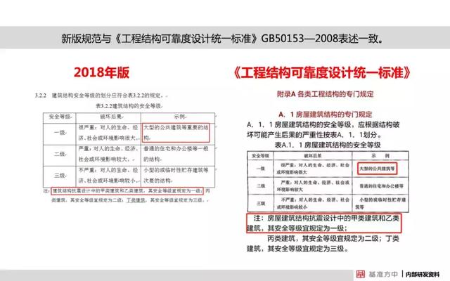 关于新澳正版资料最新更新，全面解答解释落实的文章