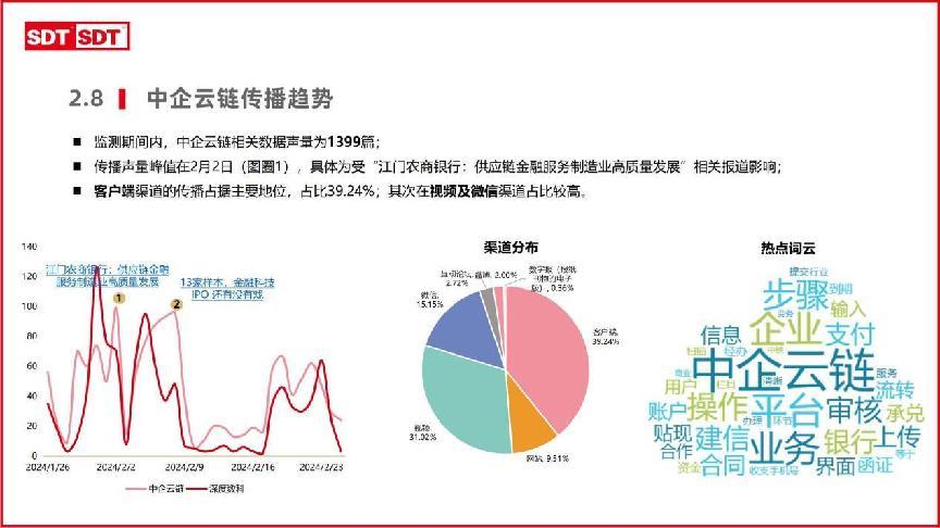 未来视角下的管家婆，探索管家婆软件在2025年的数据来源与前景展望