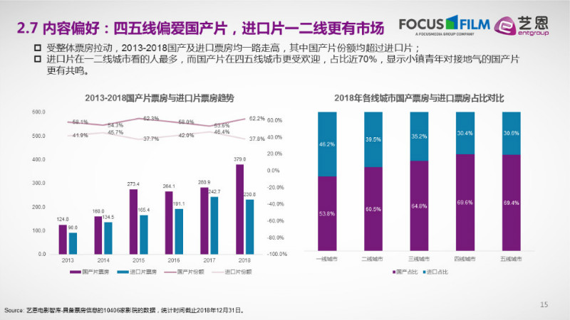 未来视角下的管家婆，探索管家婆在2025年的数据来源与发展趋势