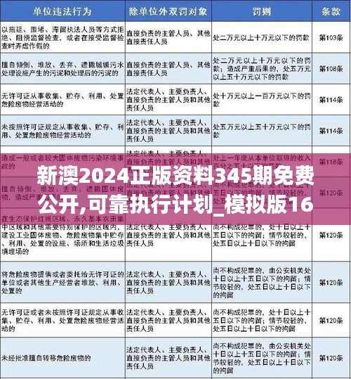 关于2025新澳三期必出三生肖的实证解答与解释落实的文章