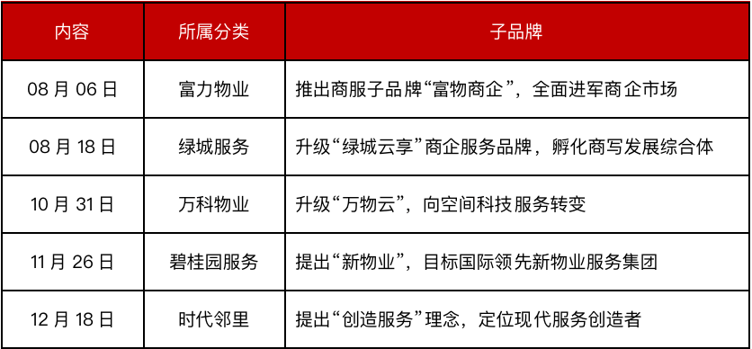 探索未来，新奥集团2025最新资料深度解析