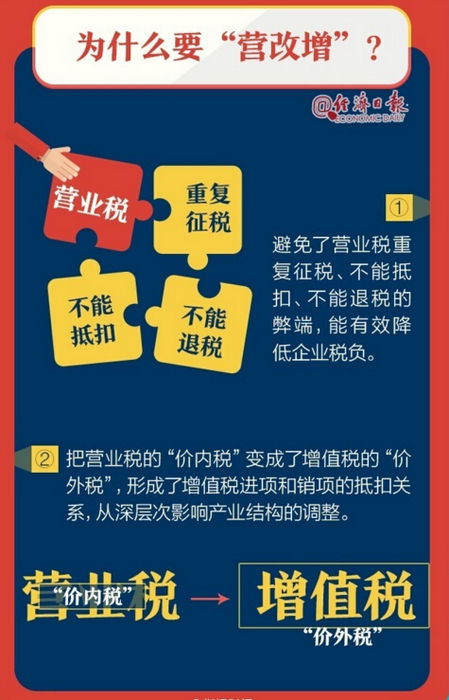 新澳门2025最精准免费大全——全面解答、解释与落实的精准全面指南