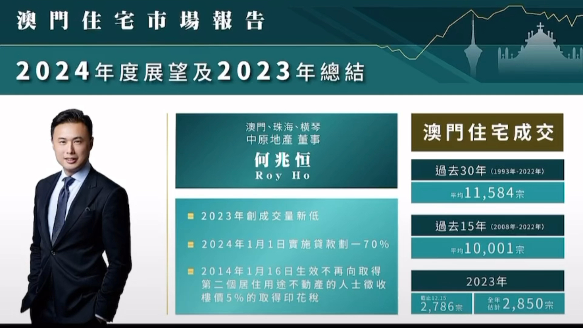 迈向2025，澳门正版挂牌的完整展望