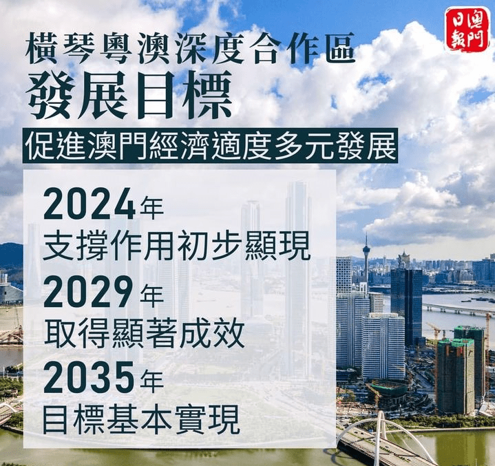 深度解读，关于新澳正版资料的最新更新与落实进展