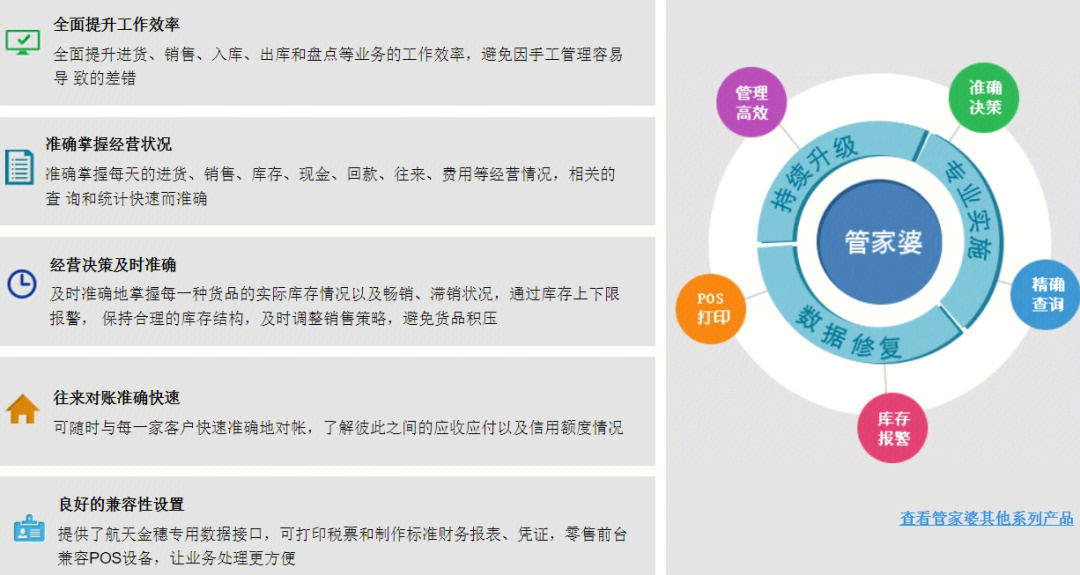 未来视角下的管家婆，探索管家婆软件在2025年的数据来源与发展趋势