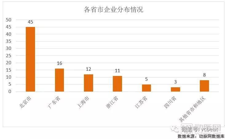 探索未来，新奥集团2025最新数据资料与特别号码分析