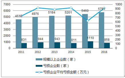 迈向未来，2025正版资料免费资料大全功能详解与实施策略