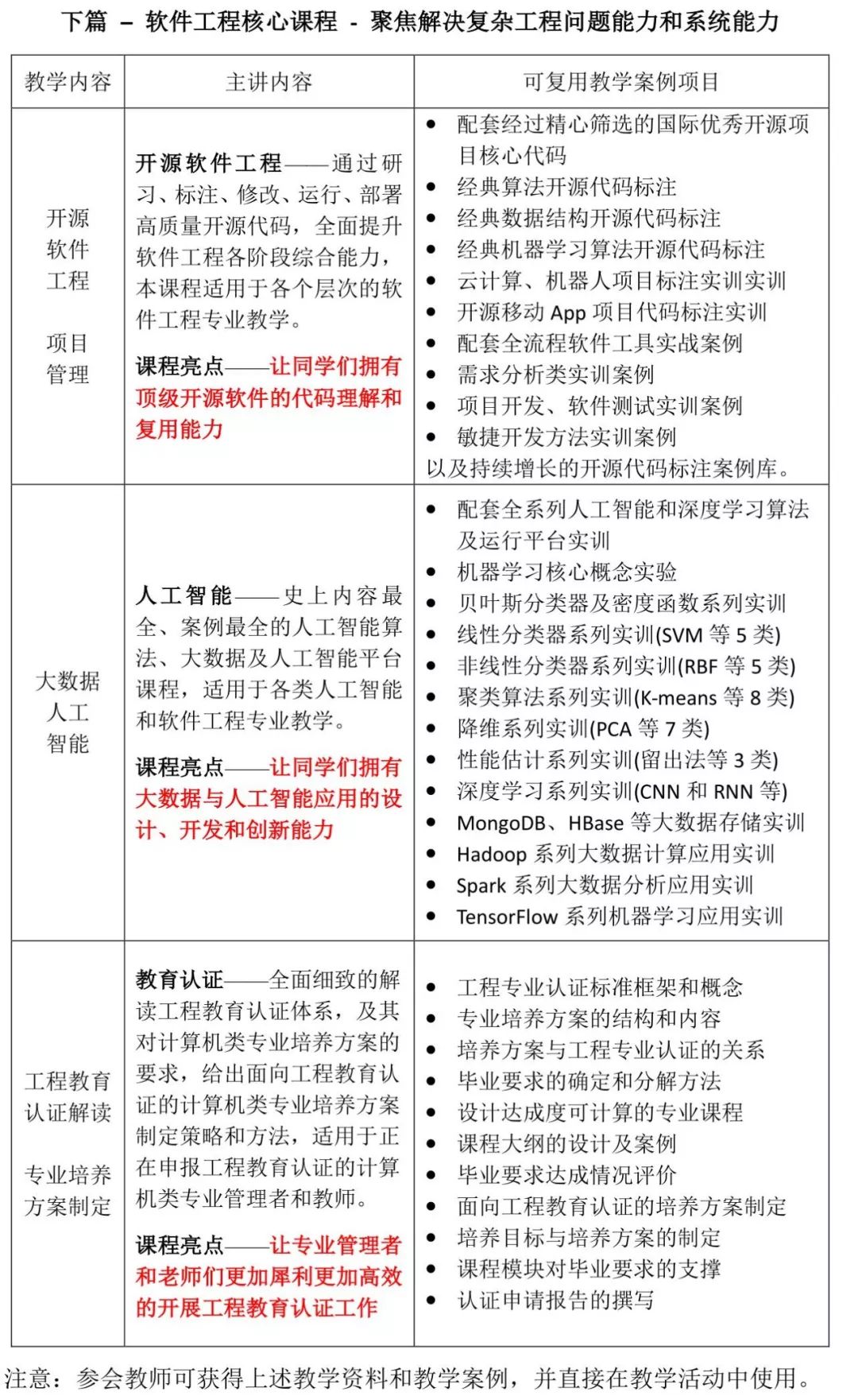 澳门正版内部传真资料软件的特点与鱼具精选详解，落实应用的重要性