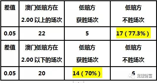 解析澳门正版挂牌游戏与专家意见定义——最佳精选指南