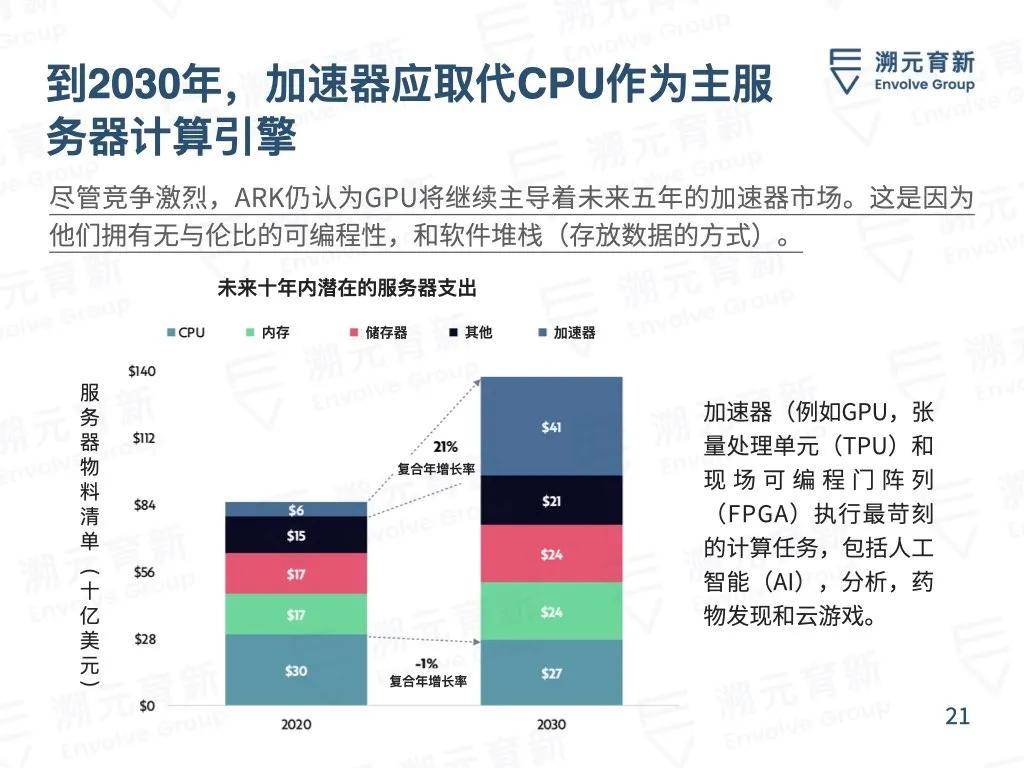 揭秘新奥科技趋势，特别号码下的未来蓝图