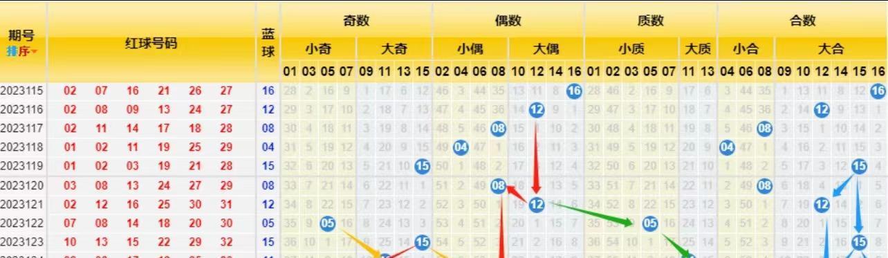 四肖必中期期准长期免费公开，精选解释解析落实策略与最佳精选策略解析