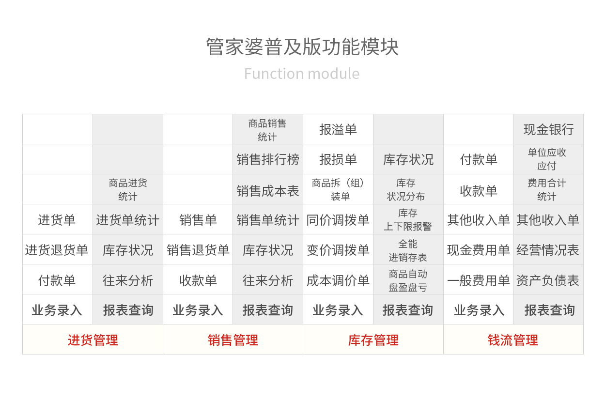 探索正版资料的新纪元，管家婆2025正版资料的公开与共享