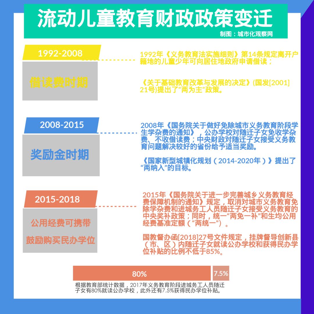 澳门广东八二站免费资料查询与教育领域的精选解释解析落实策略