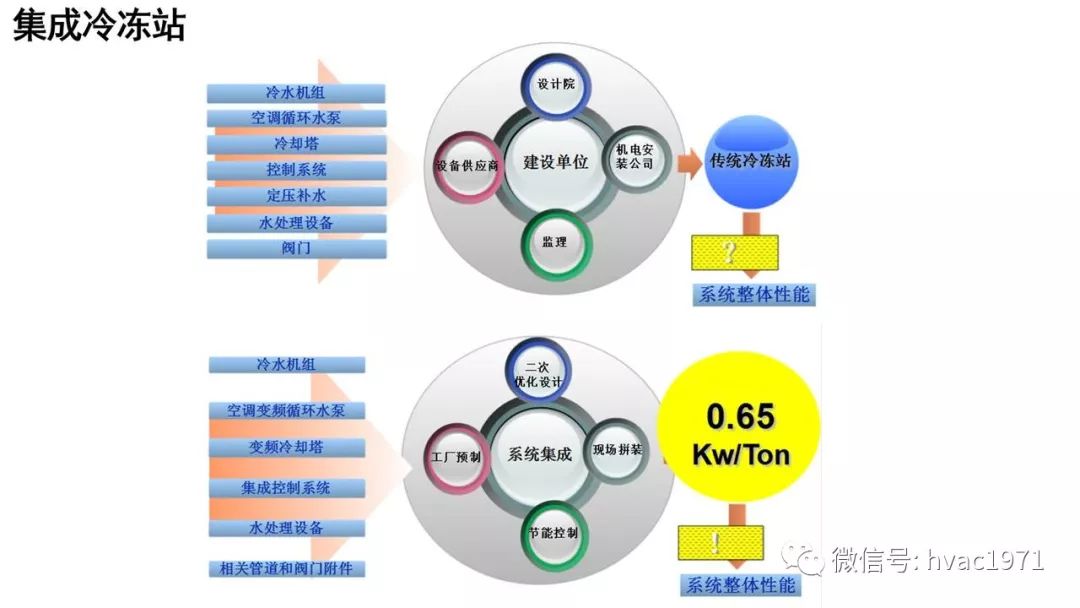 广东八二站免费精选解释解析与健康领域及上海光乐制冷设备的关联探讨