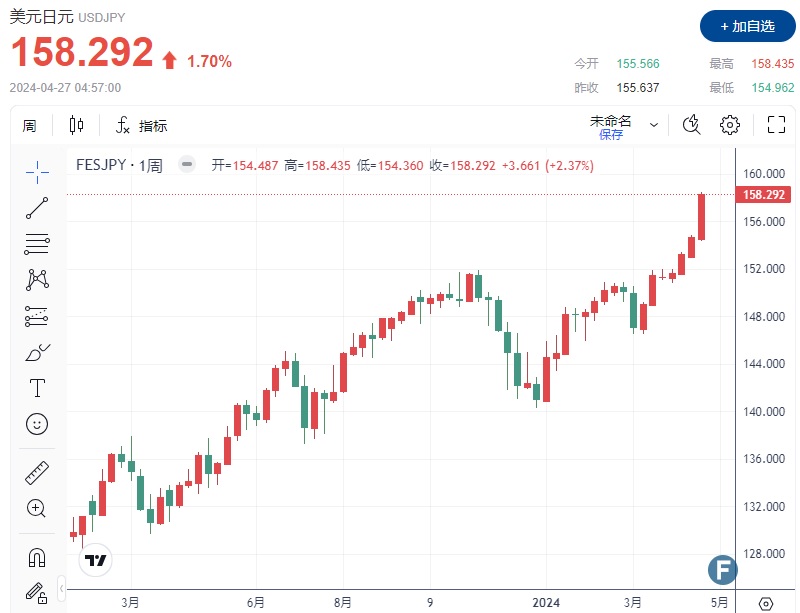 澳门一肖一马彩票预测与解读——深入解析未来的趋势与策略