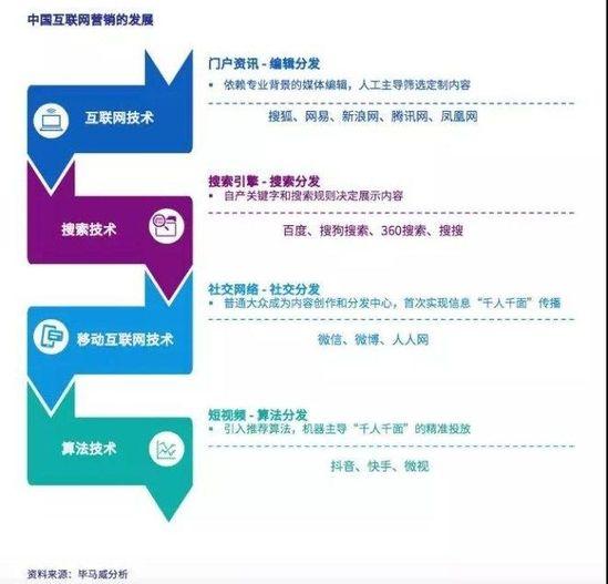 澳门六和彩资料查询与解析，走向未来的预测（精选解析落）